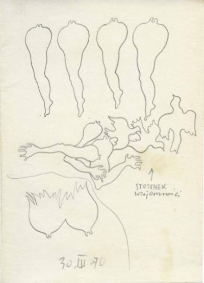 Digitalizacja / Repozytorium Fundacji Arton