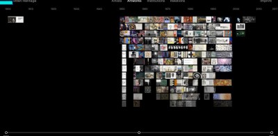 Forgotten Heritage - European avant-gard art on-line